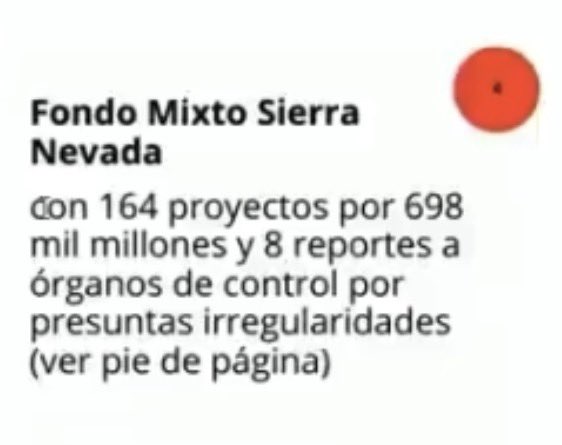 AlexLopezMaya's tweet photo. El 24 de agosto de 2024 como director del @DNP_Colombia, presenté ante la Fiscalía General de la Nación denuncias por corrupción en más de 2.094 proyectos del Sistema General de Regalías, por un valor superior a los 12 billones de pesos.

Denuncié que existían más de nueve contrataderos a los cuales acudían alcaldes, gobernadores y entidades públicas para contratar directamente y así evadir la licitación pública.

Hoy, la Fiscalía General de la Nación allana y captura a más de 12 personas vinculadas al contratadero Sierra Nevada, entre ellas su fundador, Emilio Zuleta, exalcalde de La Paz, Cesar; cinco miembros de la misma familia y dos empresas señaladas por hechos de corrupción en el pasado, cuyo patrimonio inicial era de 4 millones de pesos (hoy ejecutan 3 billones).

Como director del @DNP_Colombia, impulsé un artículo para modificar la Ley 2056 de 2020 y cerrar el desfalco a las regalías que han realizado los fondos mixtos, agencias de infraestructura y otros ejecutores. 

El artículo estaba propuesto en el proyecto de ley del bienio de regalías, sin embargo, fue eliminado a puerta cerrada sin discusión por parte de los congresistas ponentes.

Celebro estas acciones de la @FiscaliaCol y espero que los demás organismos de control actúen para castigar a los corruptos y recuperar estos recursos para la población más necesitada.

Y recuerden: son 12 billones los que denuncié.