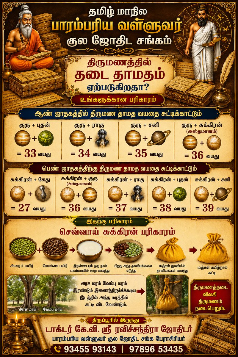 KVSriRavi's tweet photo. https://t.co/4wgQhz4AZm