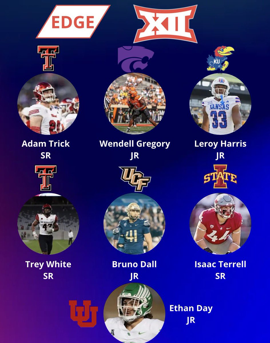 LeFootUSMedia's tweet photo. Nous sommes toujours avec la conférence BIG 12 

Aujourd’hui @Edgar_Naja nous présente les IDL,EDGE et LB.

Suivez nous abonnez-vous !

#Footusmedia #Big12 #CollegeFootball #NFLDraft https://t.co/oUiOQDqDtk