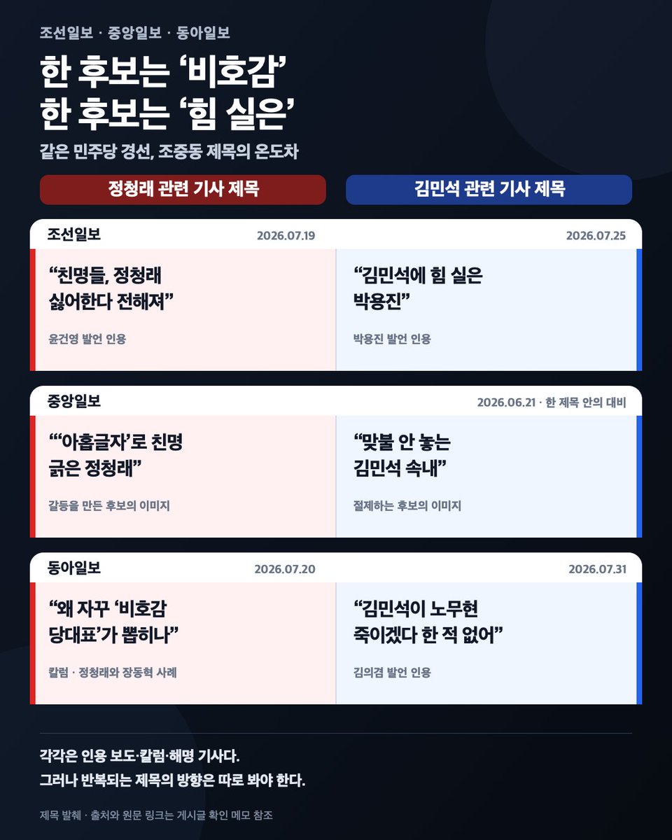 ip_pul93952's tweet photo. 사진 https://t.co/I25aFUJnYj