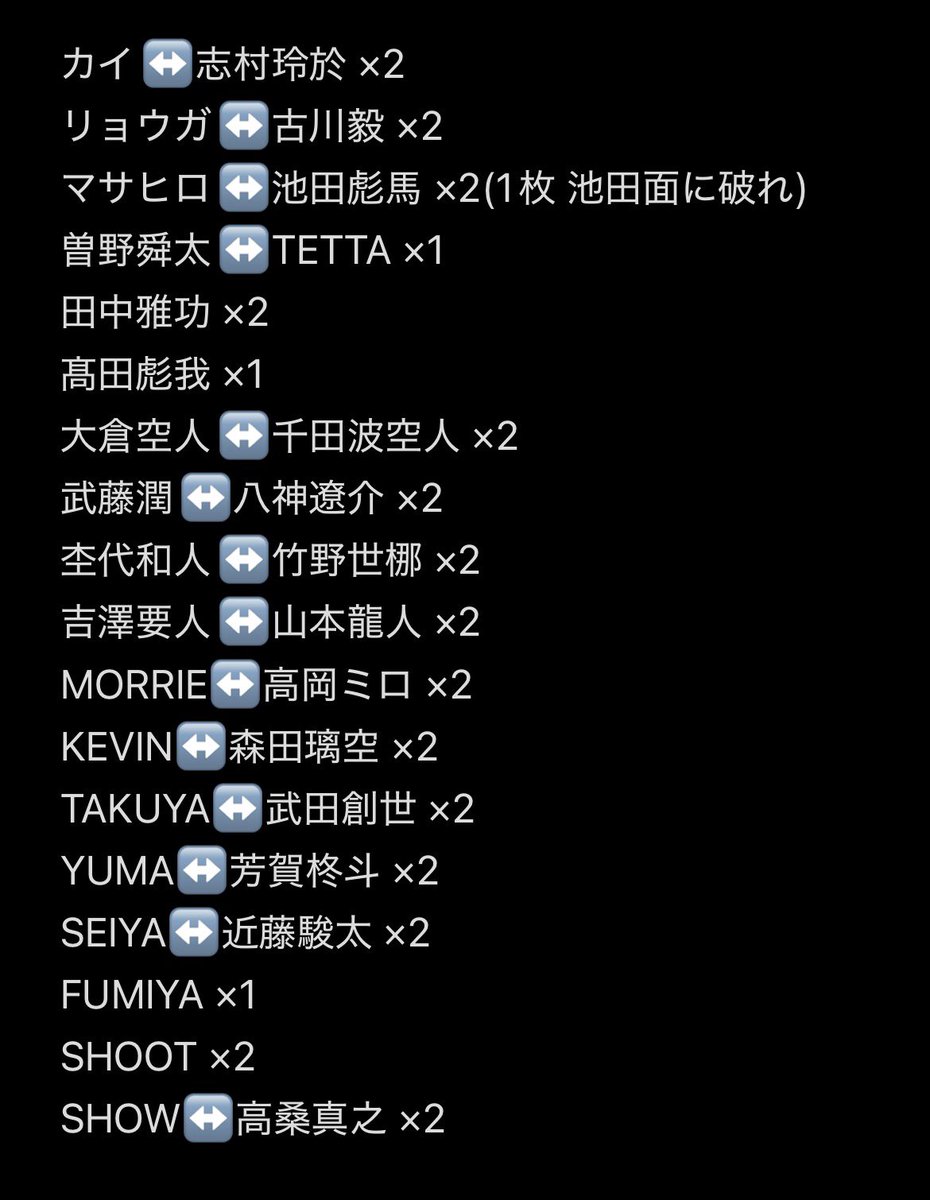 i3_qln's tweet photo. EBiDAN エビダン 日経エンタテインメント  フォトカード 交換

譲  画像参照
求  アロハ ＞＞＞＞＞買取 0.01/枚+送料

郵送での交換希望
お心あたりの方、枚数ご提示の上お気軽にご連絡ください https://t.co/ZpsC2c9R29