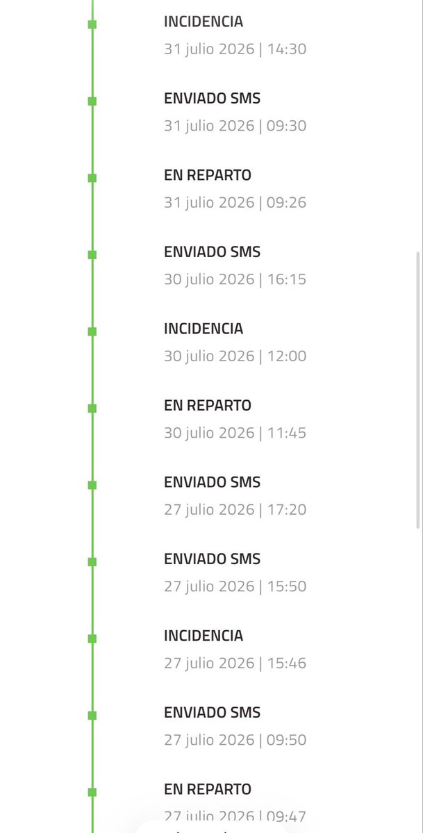 JAVIFM23's tweet photo. @zeleris @zeleris está aquí para reírse del cliente. 14 días días el repartidor de Gijón mintiendo. Todos los días sale “en reparto” hasta que misteriosamente hay una “incidencia” falsa. Y la empresa se lo permite. Panda de sinvergüenzas. #zeleris https://t.co/bq7GLSZ6Ha
