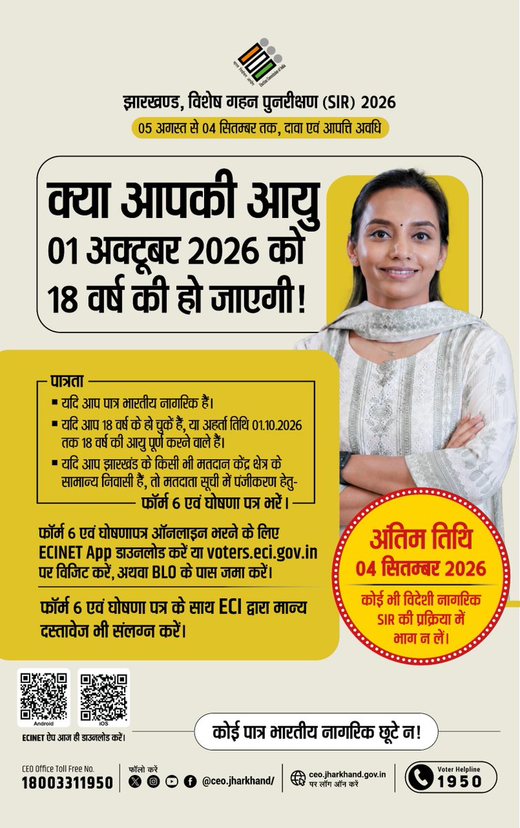 ceojharkhand's tweet photo. यदि आपकी आयु 01 अक्टूबर 2026 तक 18 वर्ष पूर्ण हो रही है, तो विशेष गहन पुनरीक्षण (SIR) 2026 के अंतर्गत फॉर्म-6 एवं घोषणा पत्र भरकर मतदाता सूची में अपना नाम दर्ज कराएँ। #NewVoters 
@ECISVEEP https://t.co/HxSc5okHtj