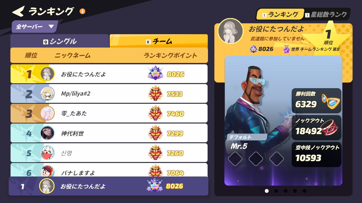 fn_1xc's tweet photo. チャレだ https://t.co/vN7hnW0dvI
