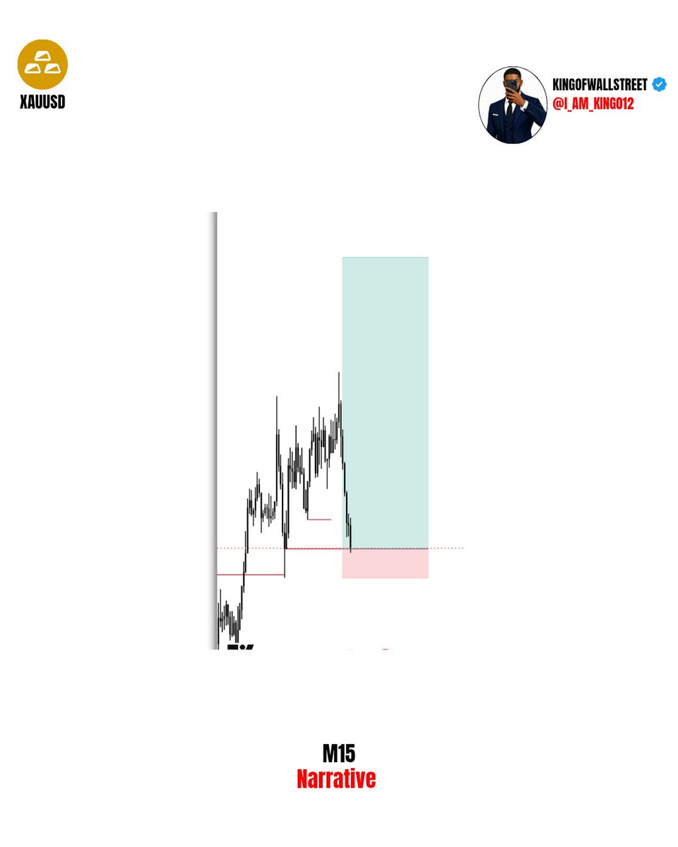 I_AM_KING012's tweet photo. $XAUUSD trade result
H4 > M15
Execution 💥
Plug and play🏌‍♂️

Im the only one on this forex space that caught this buy, I remain the only trader who does it best (sacarsm) how others hype their trade lmao https://t.co/ecMhsz1Wye