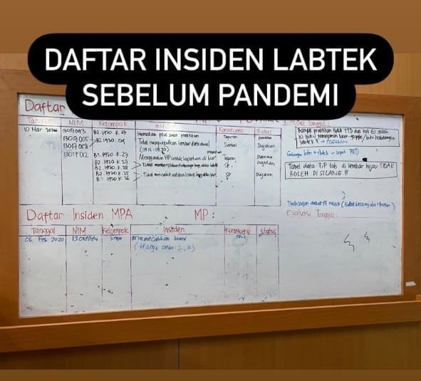 ardhianto__'s tweet photo. Top 10 jejak dijital sy https://t.co/iHZIyQLbVI
