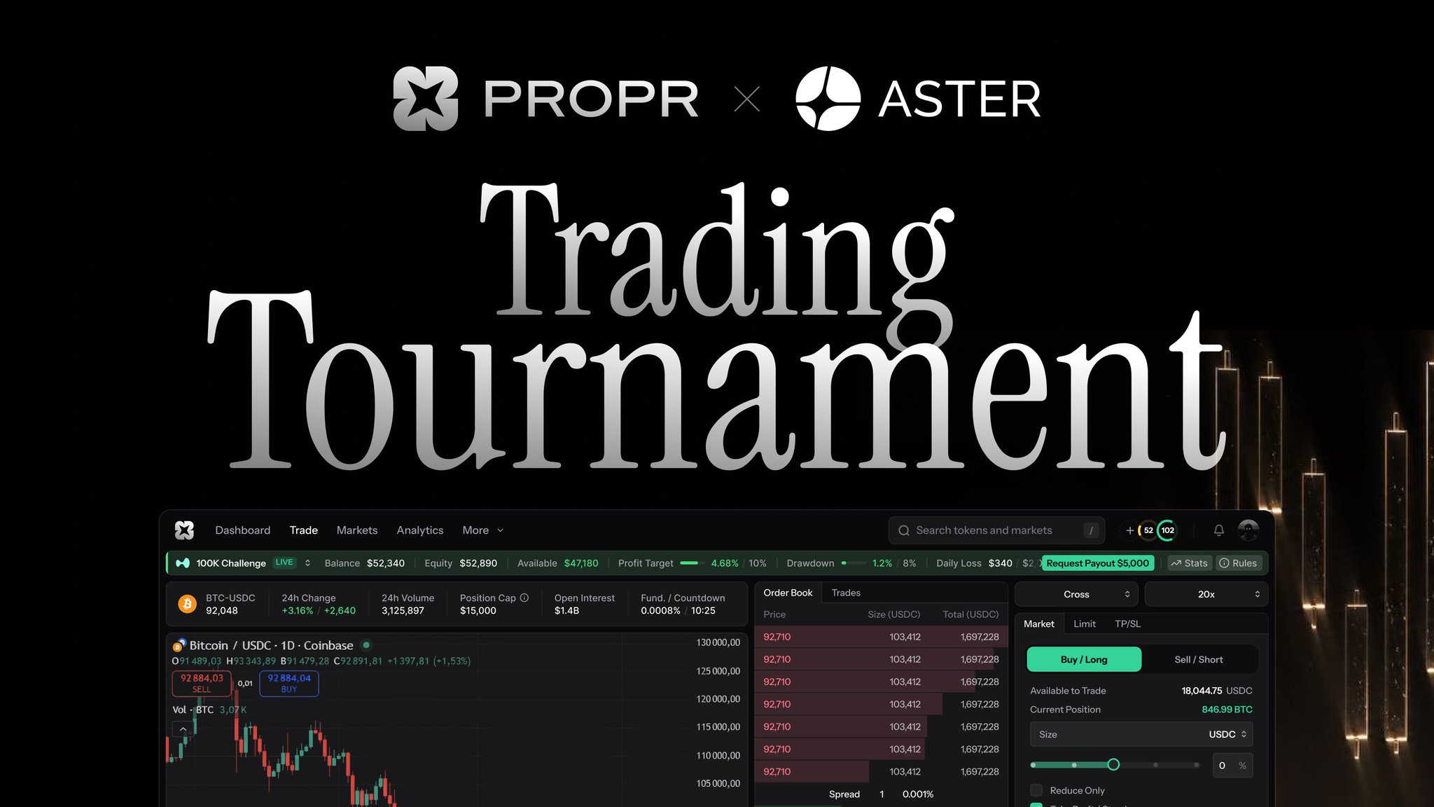 @​everyone The Aster x Propr Trading Tournament starts in 48