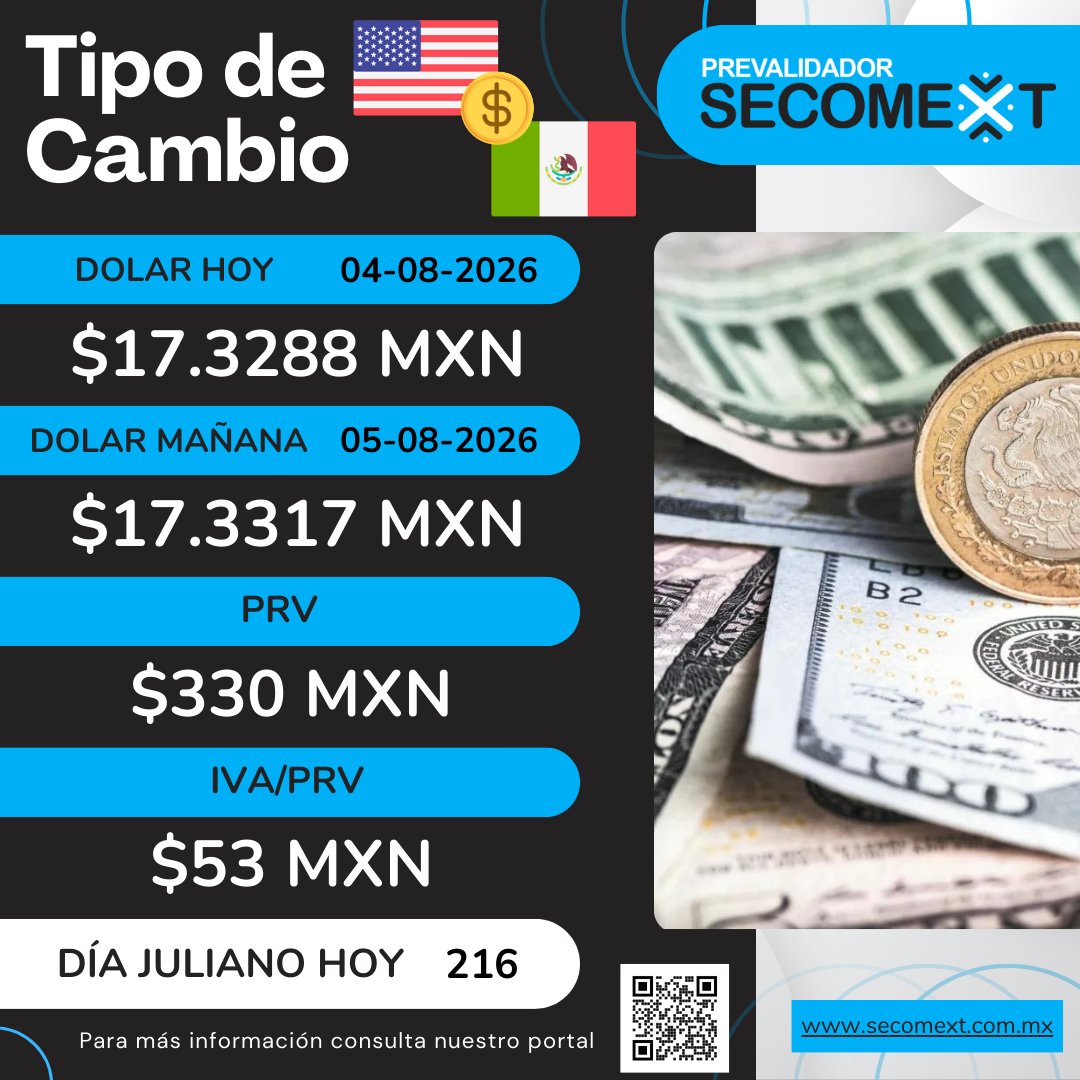 Secomext's tweet photo. 🔔 Tipo de cambio para este martes: 💵 $17.3288 MXN. Para mañana, miércoles: $17.3317 MXN. PRV y IVA/PRV al día. 📲 Más información en nuestro sitio web. #TipoDeCambio #ComercioExterior #SECOMEXT https://t.co/xNYrer6POD