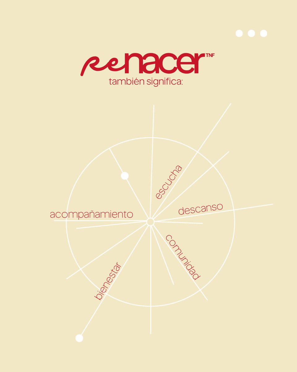 renacercan's tweet photo. Renacer es un camino guiado por valores que se entrelazan. 🗺️
Desde la escucha atenta y el acompañamiento constante, hasta el integral y la fuerza de una comunidad de apoyo. Esta es la brújula que guía nuestro espacio y nuestra visión para la feria 🧭

#renacertenerife https://t.co/eFKASRCGPk