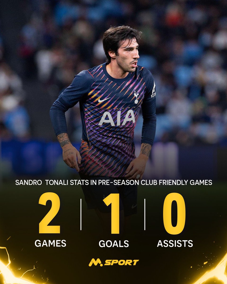 MSportOfficial's tweet photo. 2 Games with 1 Goal
Sandro Tonali is setting the tone early.

#MSport #SandroTonali #PreSeason https://t.co/6VX7BtAhdl