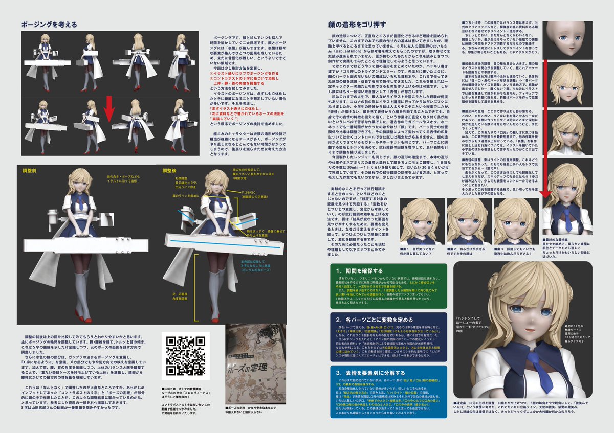 saritirusan0's tweet photo. C108 1日目東3ホール ヤ-16a「三途の山」
新刊「米国艦船に恋して vol.3 USS Ranger」
 1部2,000円となります。

今回も技術書です。なんか６０ｐになってしまいました。
３０歳から始めたフィギュア原型製作も４年目になりました。製作記、技術的なこと、イベントレポ、ひとりごとを詰め込んだ本です https://t.co/nfm8o0ziqj