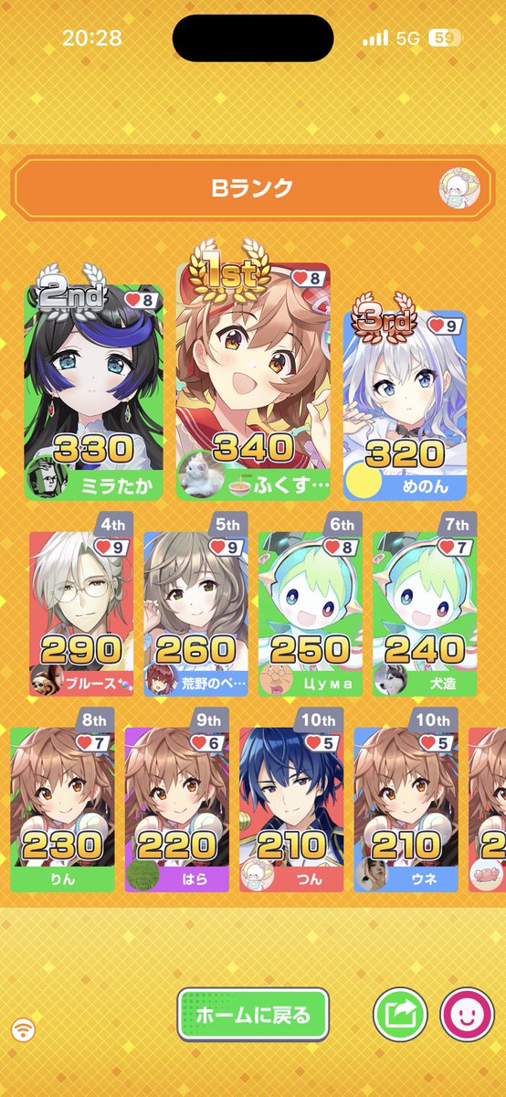 Bk9Rb's tweet photo. 皆様、お盆休みなのかな？Bに至っては、1.6秒で押して、24番目だったの、ビール吹いた🍺

ﾜﾀｸｼ絶賛28連勤中 https://t.co/QILIaKCTjW