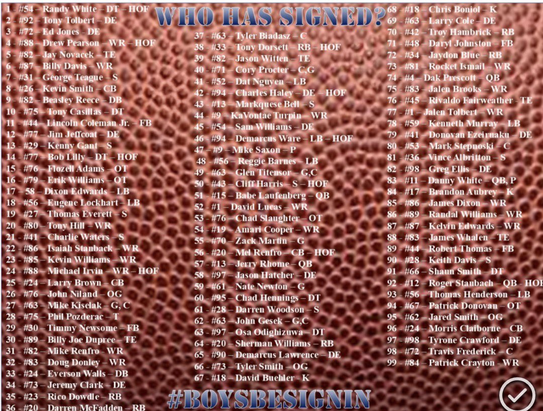 StarMobileOne33's tweet photo. @DezBryant Morning @DezBryant &amp; God Bless! When you gonna sign? @StarMobileOne33 https://t.co/faYqrsMOMa