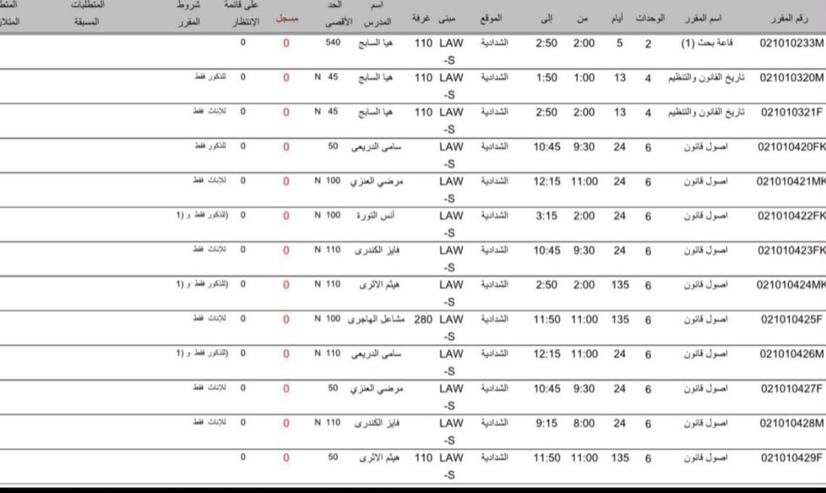 kumnbr's tweet photo. • الحقوق | https://t.co/PuNJRzfkjp
