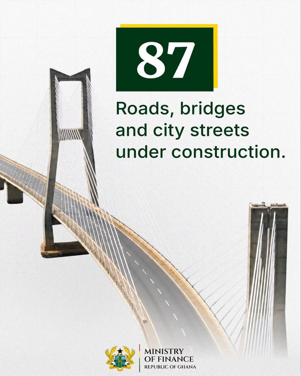 Cassielforson's tweet photo. 87 projects underway right now! 

Roads are how a country moves. 

Ghana is being connected again. https://t.co/HEb4RJygkS