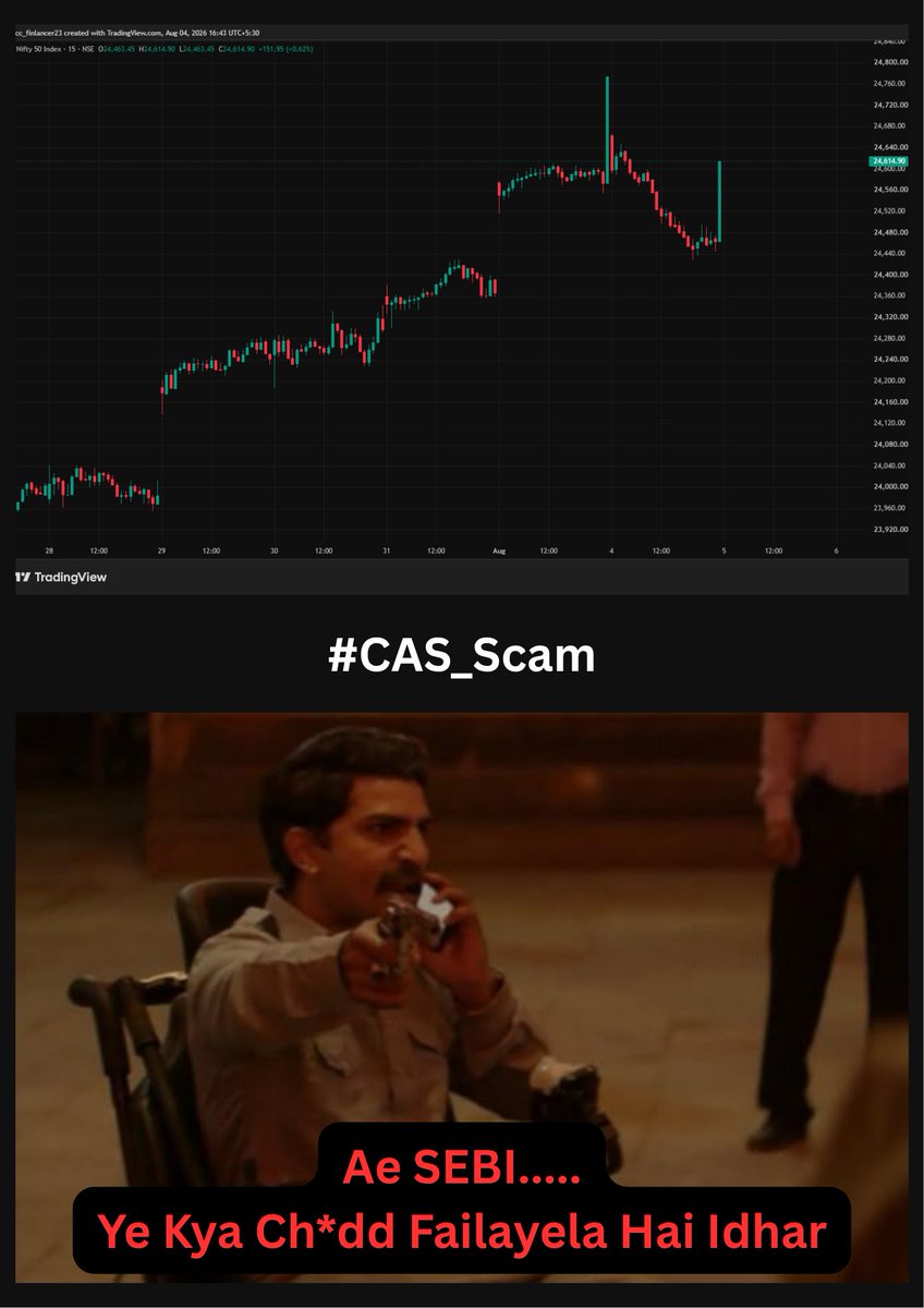 CCC_FinLancer's tweet photo. #CAS_Scam #Nifty50
Retail Traders after new CAS Method: https://t.co/xpv5XzIIbs