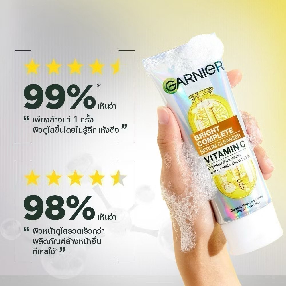 chocobabii_p's tweet photo. ฝากร้านคับฝากร้าน 🥺🤲🏻

— GARNIER 🍋✨
Bright complete serum cleanser

หลอดละ 50฿ (ปกติ159฿)
📫 รับ 2 หลอดขึ้นไปส่งฟรี ems คับ 

พร้อมส่งแบบด่วนจี๋คับ สนใจdmได้เยยคับ 🙌🏻

#garnierxskynanisafeskintrip 
#ส่งต่อเครื่องสำอางค์ #ช้อปช่วยติ่ง https://t.co/3ViN1Udvlf