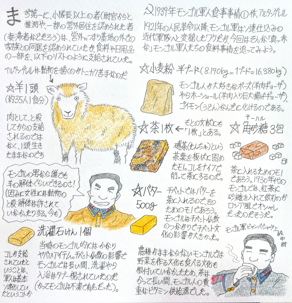 Studio_Sibiri's tweet photo. ・1939年モンゴル軍人食事事情①

1939年時点の、モンゴル軍人の食事事情について、イラスト付きでまとめました🇲🇳

今回は営外居住者…基地の外に住んでいた将校の食事についてのお話。次回作では、下士官兵の食事をご紹介する予定。

お暇な時にでも、ジックリと御覧下さい。#イラスト https://t.co/S1AQSzCi5r