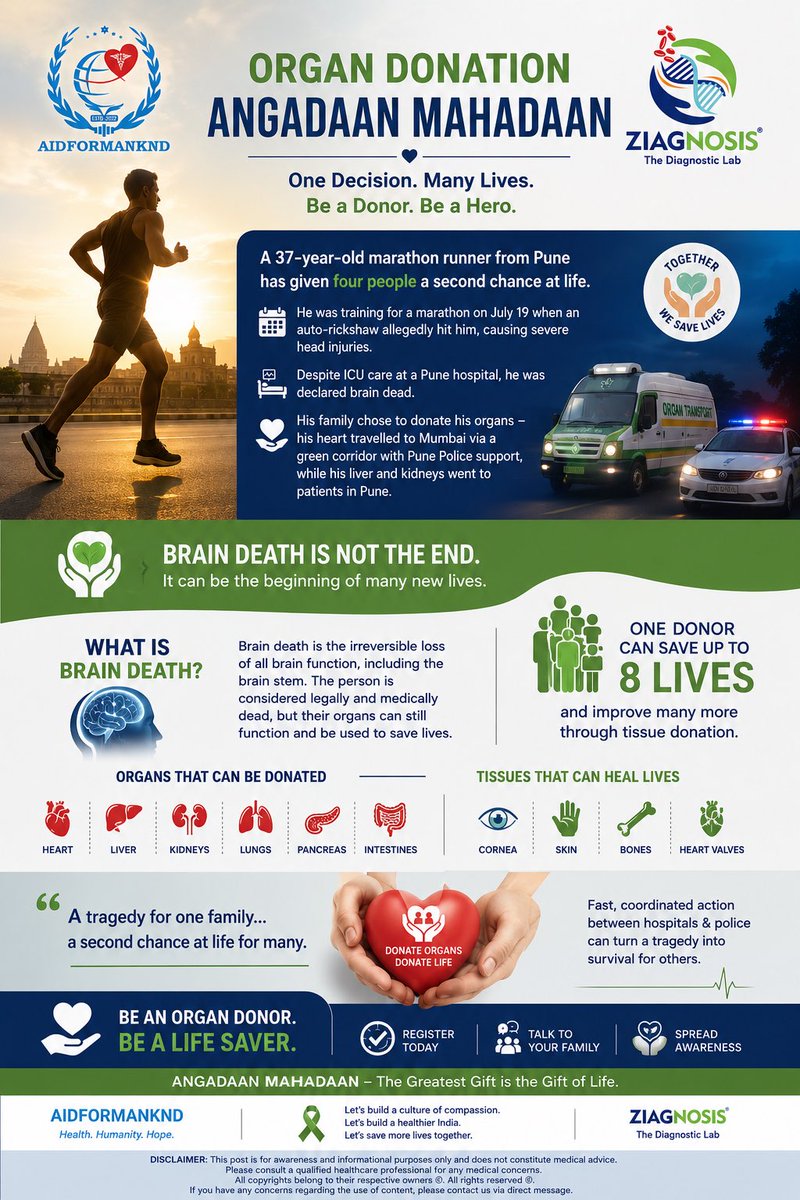 aidformankind's tweet photo. Be an organ donor 
Pledge today, spread happiness and life for ever https://t.co/eMahTQt01B