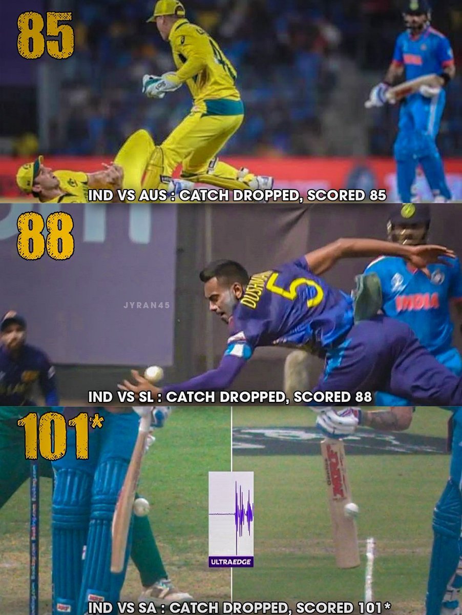 Tilaknation's tweet photo. @imkevin149 Runs without drop catches 282 
6 drop Catches 
90 SR 
Home Advantages 
Extra Stappadding 
Playing for potm not for WC https://t.co/HRpC8UknDh