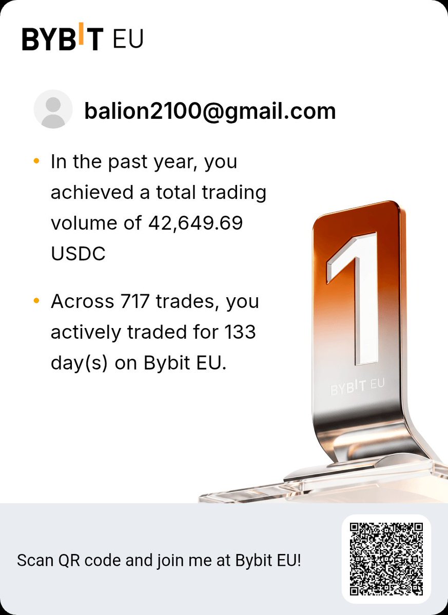 BalionBtc's tweet photo. Use my referral code to get started and claim your €25 in BTC reward as a qualified referee! #BybitEUAnniversary https://t.co/K6ezNOAVu7 https://t.co/0DcKU9B660