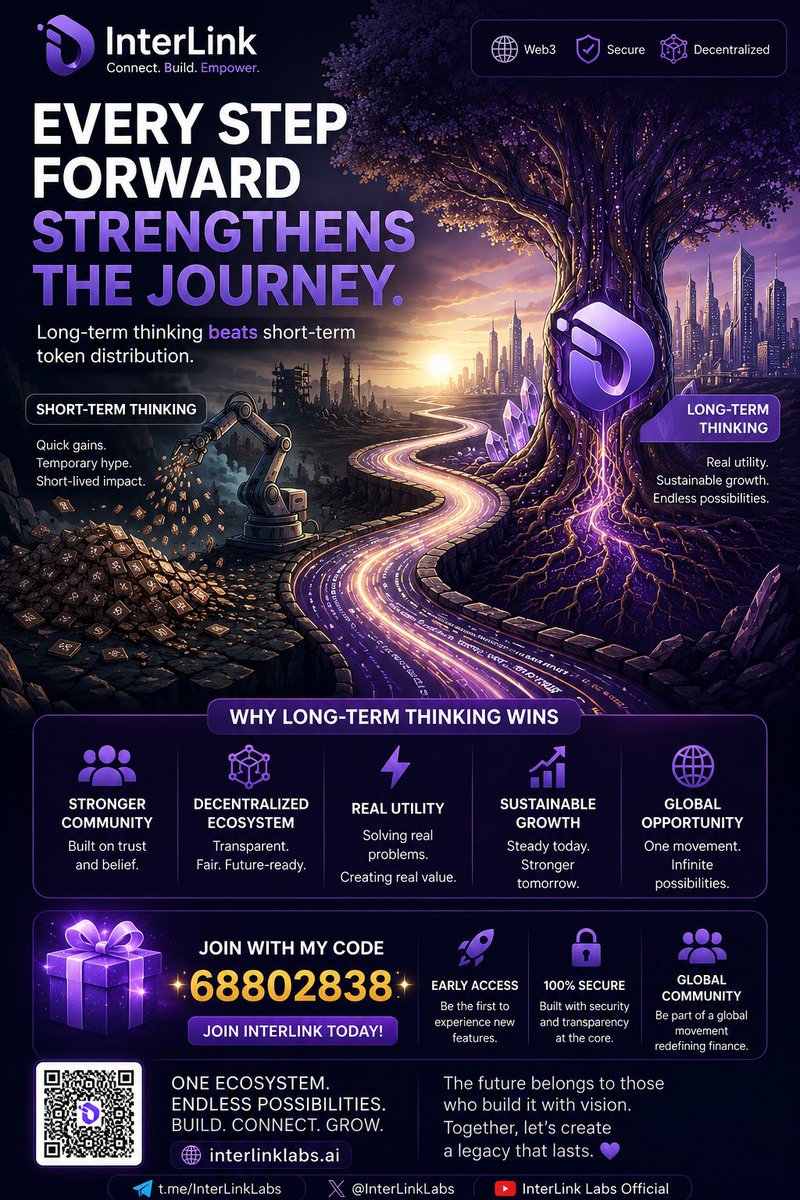 sonpriyas's tweet photo. #InterLink #ITLG #ITL #InterLinkContentCreator https://t.co/TimDcvGPQn