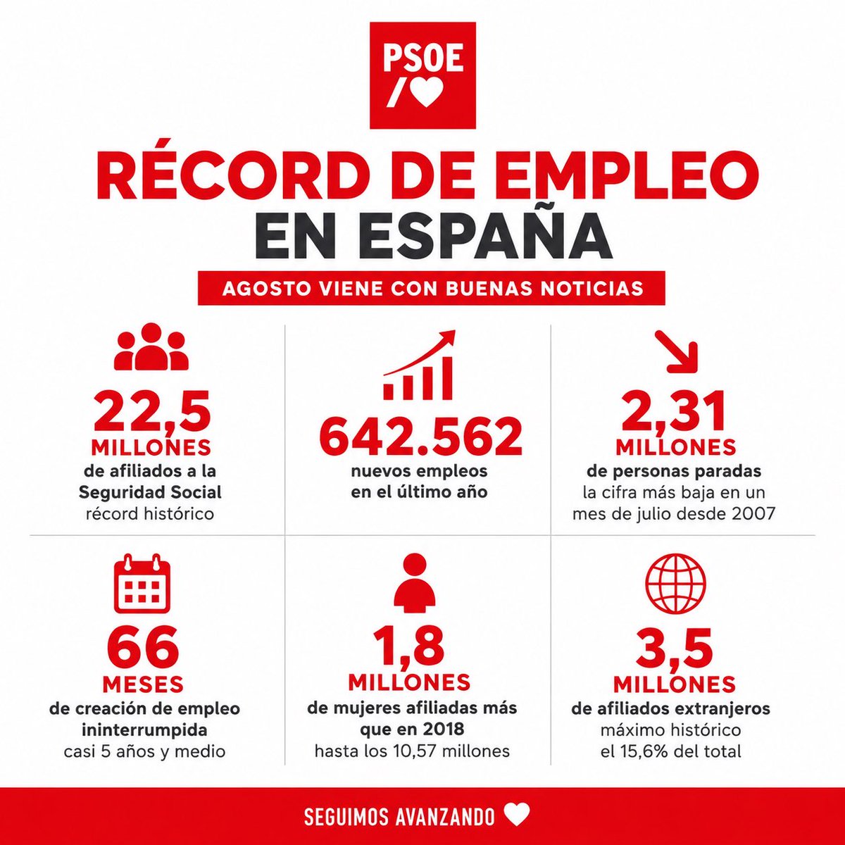 HijaDel_Mar's tweet photo. @ppopular @ALMA_EZCURRA @EnBocaDe_Todos La matraca de las vacaciones.🤣 https://t.co/uAg4yNHq7q