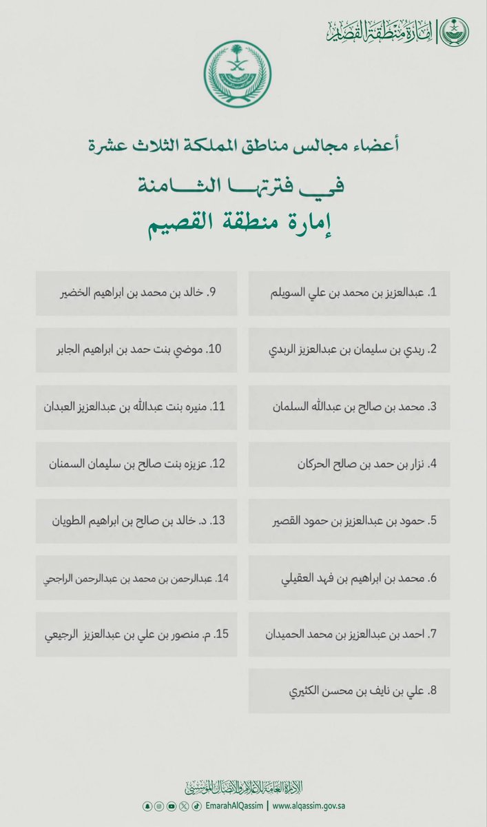 EmarahAlQassim tweet picture