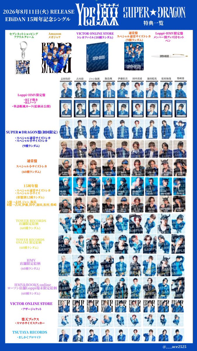___ace2525's tweet photo. EBiDAN Yes!東京 グループ別特典一覧

公開されているトレカ等特典をグループ別にまとめてみました✍🏻️

・超特急
・M!LK
・SUPER☆DRAGON
・Sakurashimeji

その他グループはツリーにあります。
交換等ご参考までにお使いください。
抜けなどあったらすいません💦

#EBiDAN  
#Yes_EBiDAN15th https://t.co/f0OffkCSUc