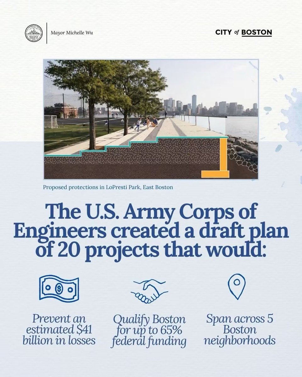 FPNA_Boston's tweet photo. This Week & Next About #FortPoint
8/6 How to navigate the USAC Boston coastal flood protection draft report + a briefing.
8/8 American Places #Art Opening at Midway Gallery, 15 Channel Ctr St.
8/13 Celine restaurant @ Fort Point @BostonLandmarks
More @ https://t.co/3kjO3UZuQs https://t.co/UZXV3uoL33