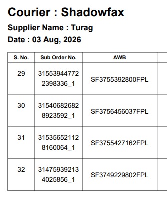 Haresh__mer's tweet photo. Subject: Complaint Against Shadowfax Courier Service

Dear Meesho Support,

I would like to file a complaint regarding my recent order handled by Shadowfax Courier.
@shadowfax_in
@meesho_support @Meesho_Official @viditaatrey @shadowfax_in @abheshekbansal https://t.co/iBgMabvpeU