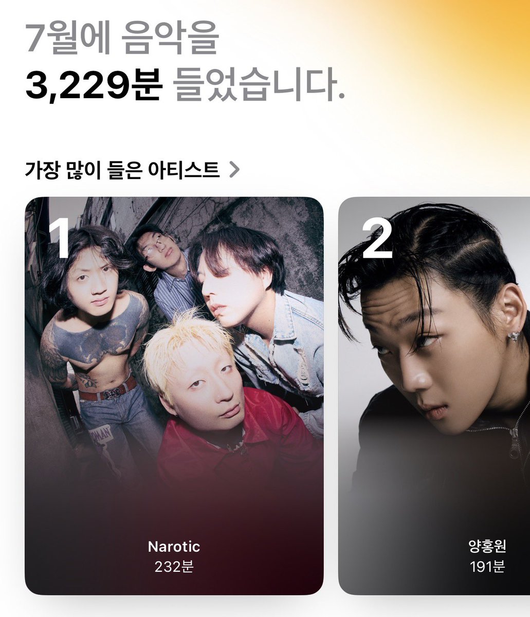 tu9ov1's tweet photo. 뭔가 예상 외의 순위네 🤨 https://t.co/gMQNE71eph