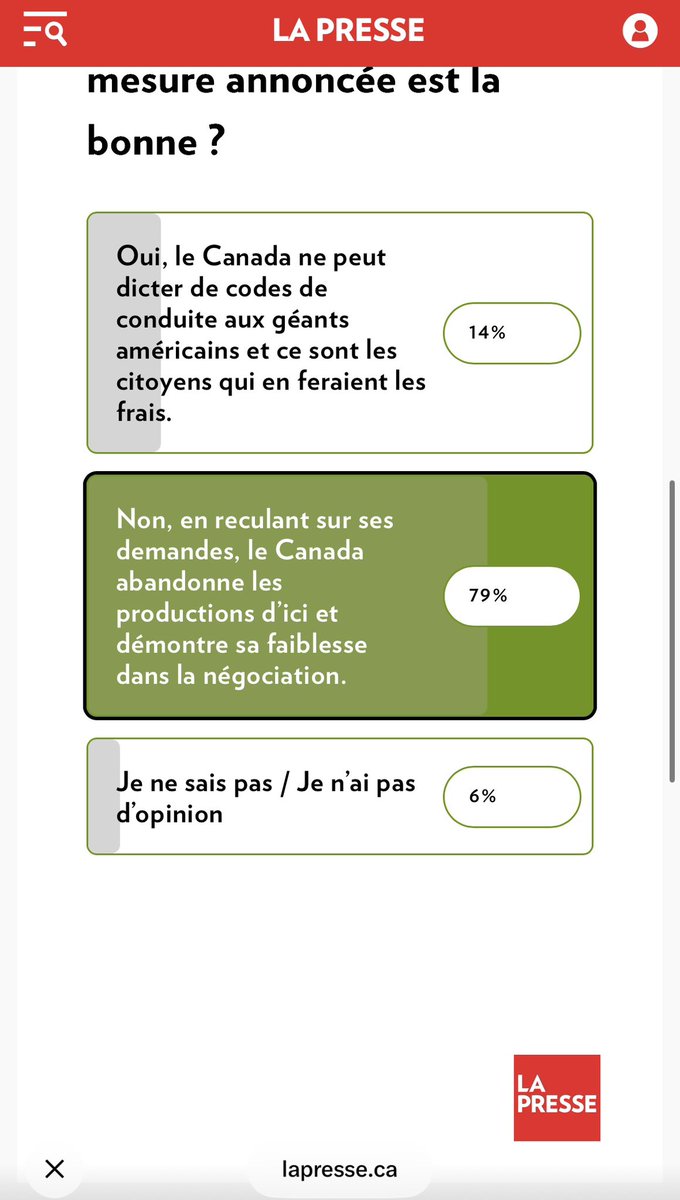 yfblanchet's tweet photo. Bien sûr, ce n’est pas un sondage scientifique (lesquels le sont?), et ce n’est pas non plus un biais nous étant favorable d’un média qui n’a pas de tel biais, alors avec cet écart, on peut penser que Mark Carney a très mal lu la réalité québécoise, ou (encore) manqué de respect pour son identité.
⚜️