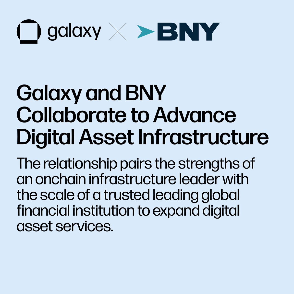 galaxyhq's tweet photo. We're collaborating with @BNYglobal to advance digital asset infrastructure for institutional markets – including staking support on BNY’s Digital Asset Custody platform, bringing digital asset custody and staking together in a single institutional servicing model.

Pairing our proof-of-stake expertise with BNY’s Digital Asset Custody platform gives institutions a secure, streamlined way to participate in staking, built on the governance, controls, and resiliency BNY clients trust.

We're also serving as a design partner on BNY's broader digital asset platform infrastructure, helping shape the foundation these services will run on.