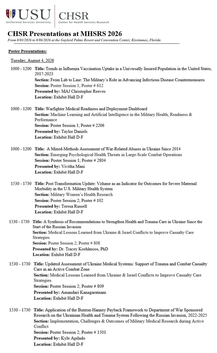CHSR_USU's tweet photo. Thank you to everyone who came to our presentations yesterday! Today at #MHSRS CHSR is sharing 7 posters across 2 sessions! We can't wait to see you there!

Poster numbers:
1000-1200: 612, 2206, 2804
1530-1730: 102, 808, 809, 1501

@USUHealthSci @HJFMilMed @AMSUS https://t.co/TnFXw51d7I