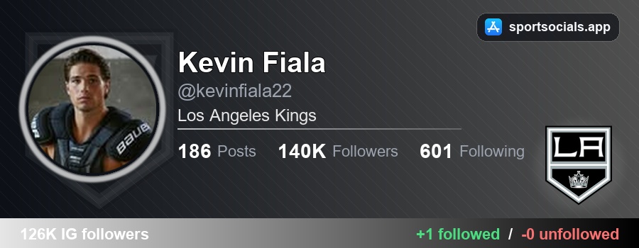 NHLFollowTrack's tweet photo. π Kevin Fiala followed 1 new account on Instagram:
β
gametime_bros β GameTime Bros
π https://t.co/hxZYvjXsu6
#GoKingsGo #NHL https://t.co/Y5YanAoT9r