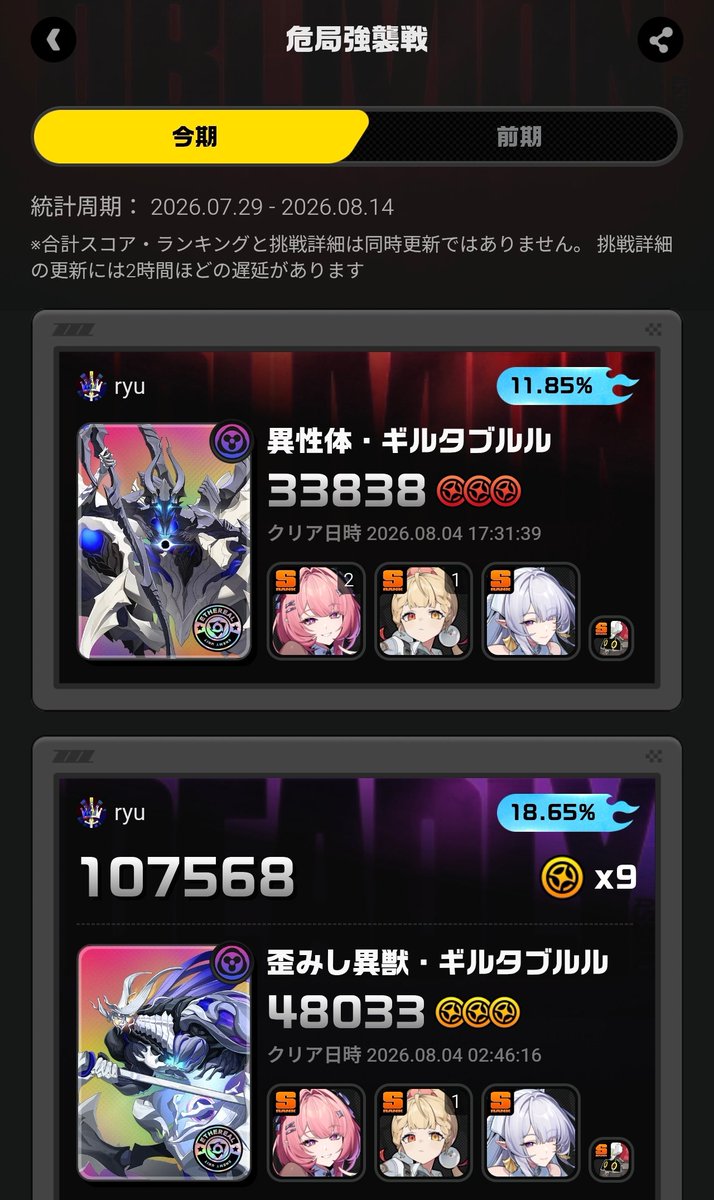 zero53867365's tweet photo. ゼンゼロスコア詰めたの初めてかもしれんw

楽しかったけど、きつかったーー
何がきついって、
柳→レミ→朱えん→レミ→ライカン→レミ💧
音動機も柳→レミ
最初の音動機以外はほぼ天井できつかったぁ https://t.co/PizADLSGuf