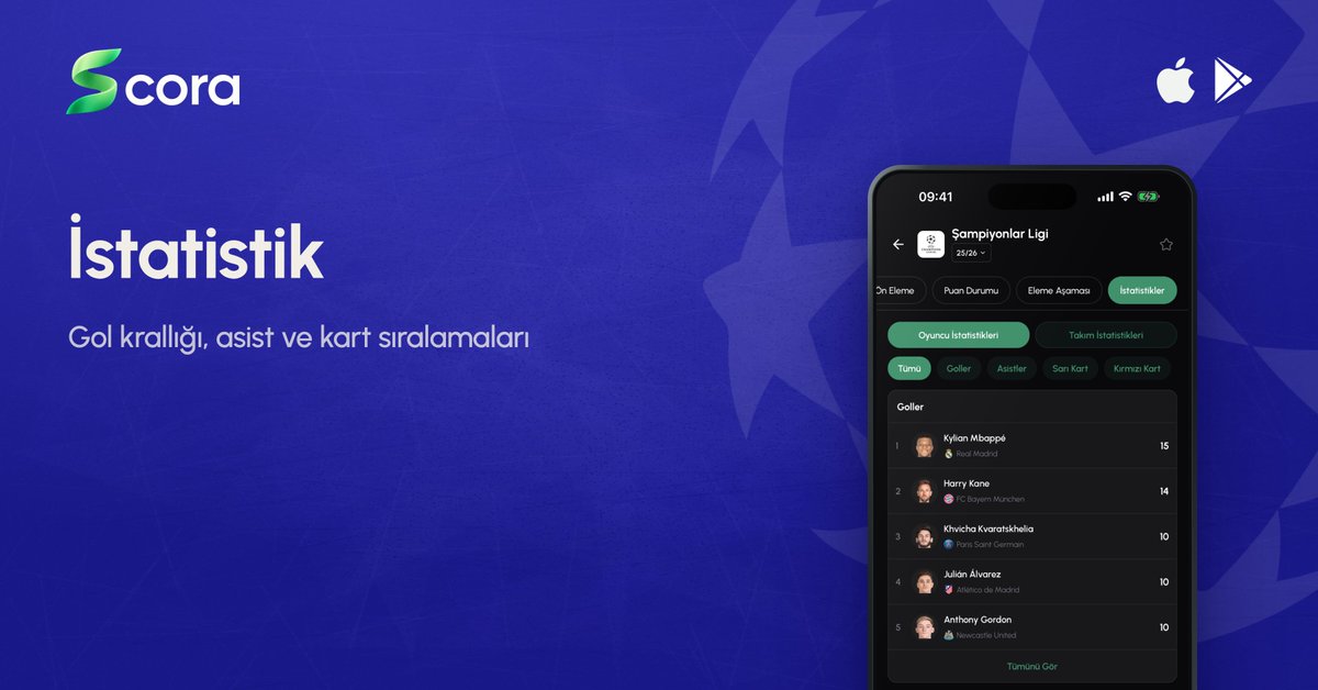 scora_app's tweet photo. Avrupa'nın en büyük turnuvası Scora'da.

Canlı skorlar, kadrolar, oyuncu istatistikleri ve maç sonu raporları. Ön elemeden finale kadar her maç.

Scora, iOS ve Android'de.

#Scora #ŞampiyonlarLigi #CanlıSkor #Futbol #Basketbol https://t.co/13dzt0anPh