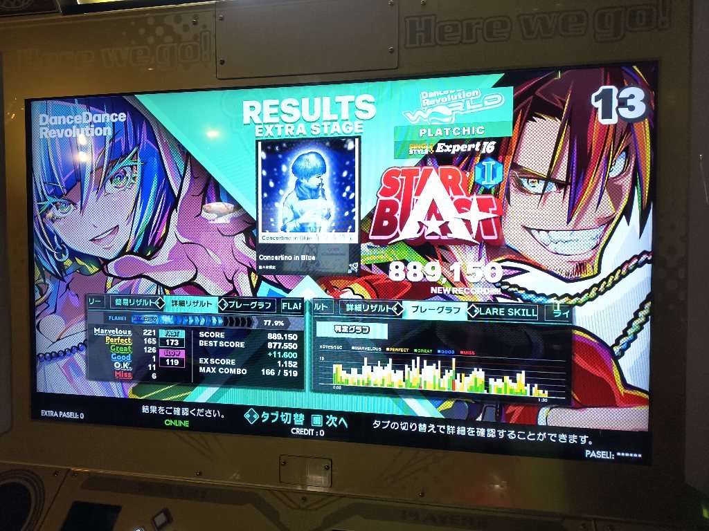 waveinjection's tweet photo. 鬼（できないけど）解禁プレイ
中盤が強いけどもう少し伸びそうな気もする
16はまだ未開の地なので、コンチェ激よりスコア出る譜面（星3つ取れそうな譜面）から埋めていくとするか

#ddr_world https://t.co/8GKlIpmNcg