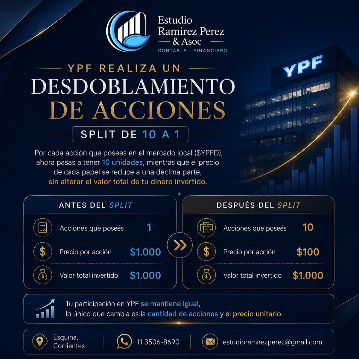taxramirezperez's tweet photo. https://t.co/2aCm0WFlYB