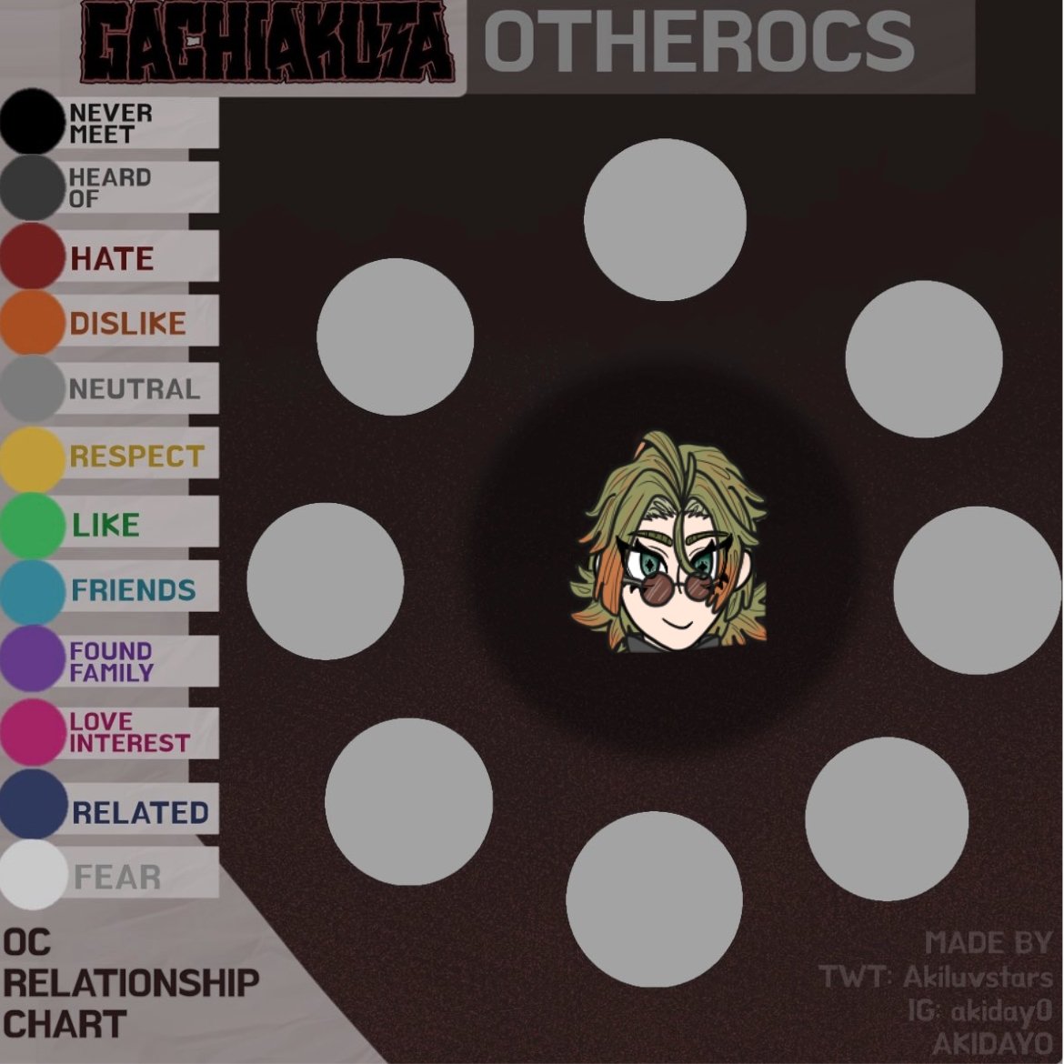 ryuukenden4's tweet photo. Stolen from @/Kaori_morii 
I wanna do this too <3
If we haven't discussed our OCs much before or you just feel like it, drop their personality with the image so I can have a better idea of how Ozzi would react to them!!! https://t.co/oG6mrR0Pvo