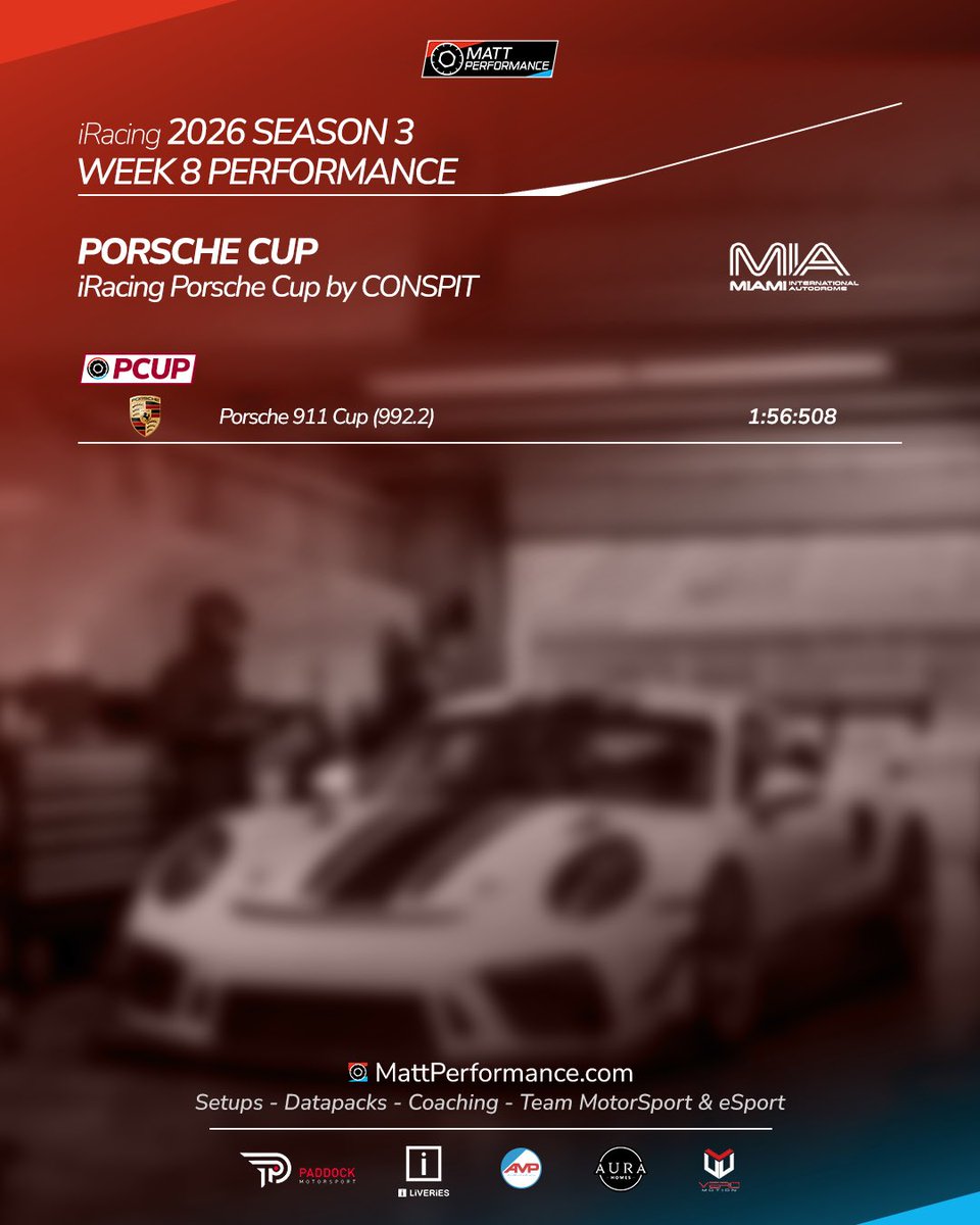 MattPerformance tweet picture