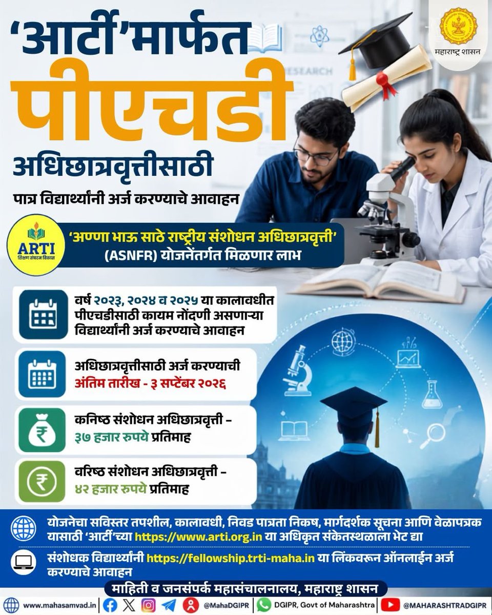MahaDGIPR's tweet photo. 'पीएचडी अधिछात्रवृत्ती'साठी वर्ष २०२३, २०२४ व २०२५ या कालावधीत पीएचडीसाठी कायम नोंदणी असणाऱ्या विद्यार्थ्यांना अर्ज करण्याचे आवाहन
#आर्टी
#पीएचडीअधिछात्रवृत्ती
#अधिछात्रवृत्ती
#पीएचडी
#ARTI
#PhDFellowship
#ASNFR
#MahaDGIPR https://t.co/QsvhH0kiGP