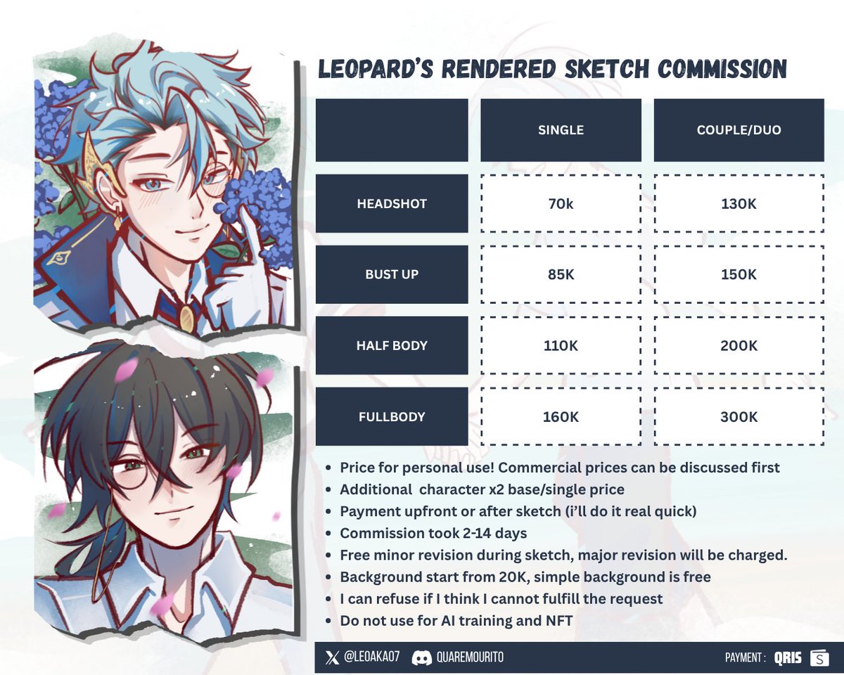 leoaka07's tweet photo. ♡ &amp; 🔃 are highly apprecieted!

Hi! I'm opening URGENT COMMISSION to pay my tuition fee, preferably upfront payment or after sketch ദ്ദി◝ ⩊ ◜.ᐟ

Contact me on DM or discord @.quaremourito if you're interested!
More samples —> #cmsleopard https://t.co/jJAhlyshif
