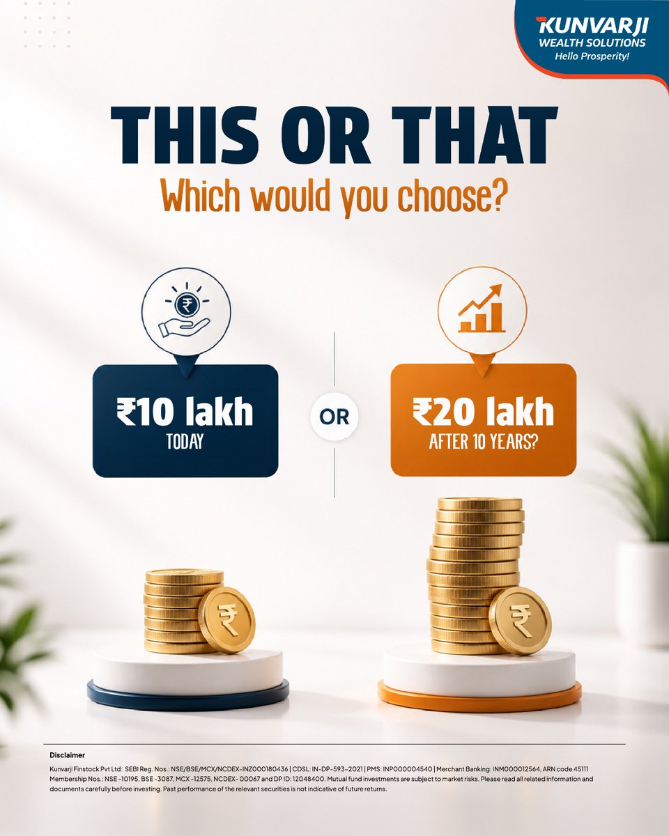 KunvarjiWealth's tweet photo. ₹10 lakh today or ₹20 lakh after 10 years?
At first glance, the answer may seem obvious, smart financial decisions are rarely that simple
Share with someone who enjoys financial puzzles
#TimeValueOfMoney #FinancialPlanning #FinancialGoals #Inflation #KunvarjiWealthSolutions https://t.co/DDb92sO8lX