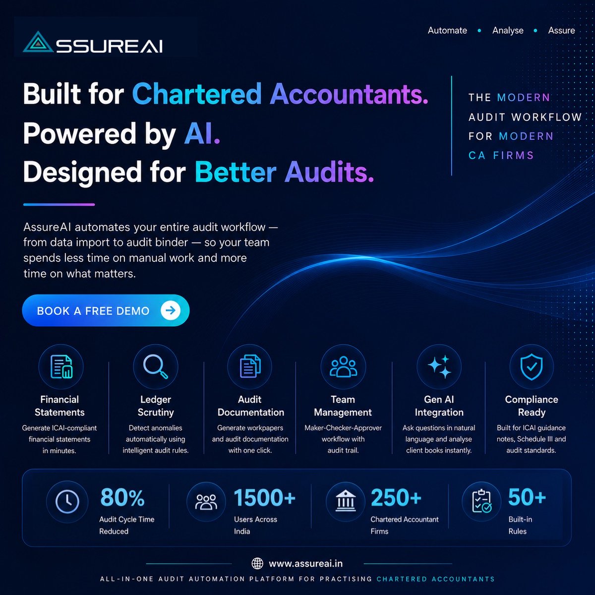 Assure_AI's tweet photo. Manual audits slow your firm down. AssureAI automates the audit workflow so your team can focus on judgment, not repetitive work. Built for Chartered Accountants. #AssureAI #AuditAutomation https://t.co/t4bWdCHXeN