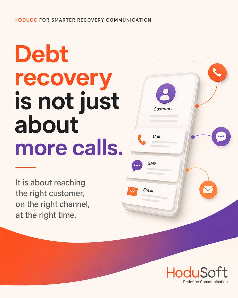 hodusoft's tweet photo. HoduCC brings everything a debt recovery operation needs into one platform: predictive dialing, omnichannel outreach, automated compliance logging, AI-powered sentiment analysis, and real-time campaign visibility.

Learn more in detail here - https://t.co/l4dDSpPxE6

#HoduCC https://t.co/fT32fx4kW4