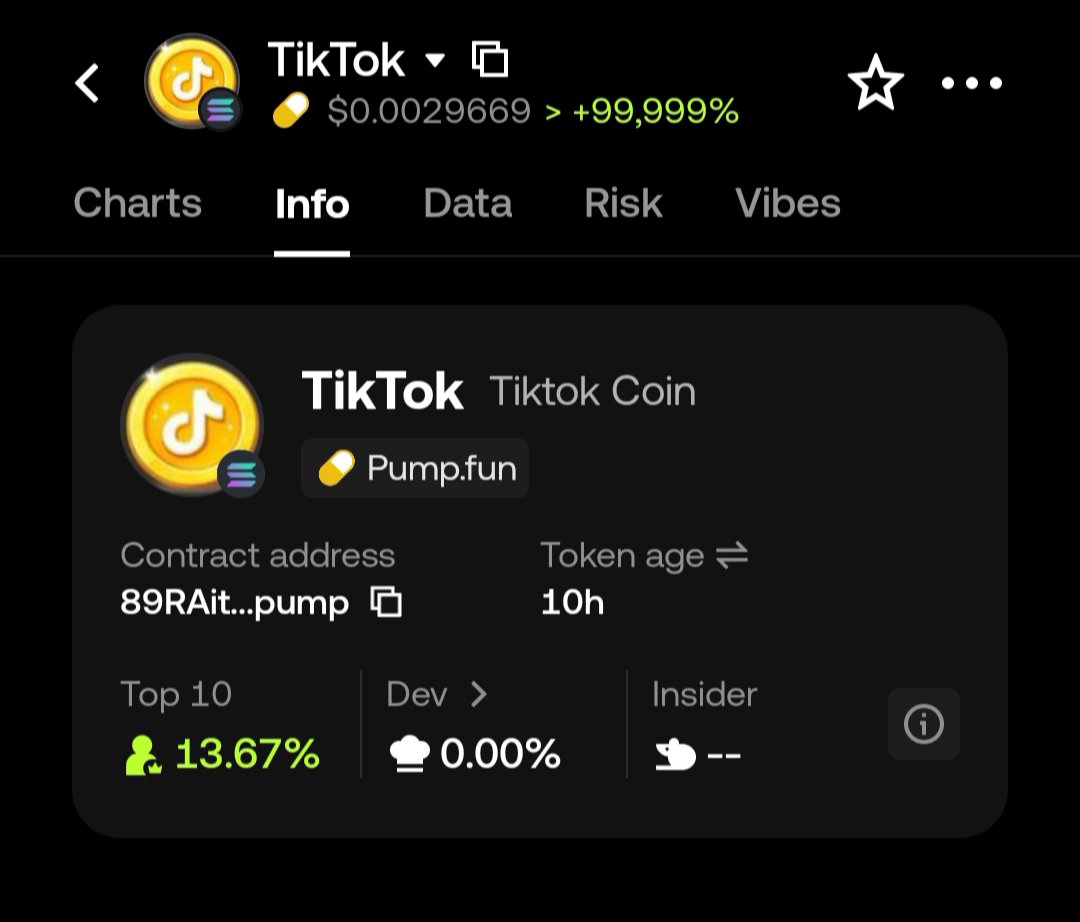 Bojji699's tweet photo. It's not too late! $TikTok CA:89RAitwPJBEfLK4Gcg5iv7AjFABHWNvoD5rkvRkvpump https://t.co/4P8TjNu9cH