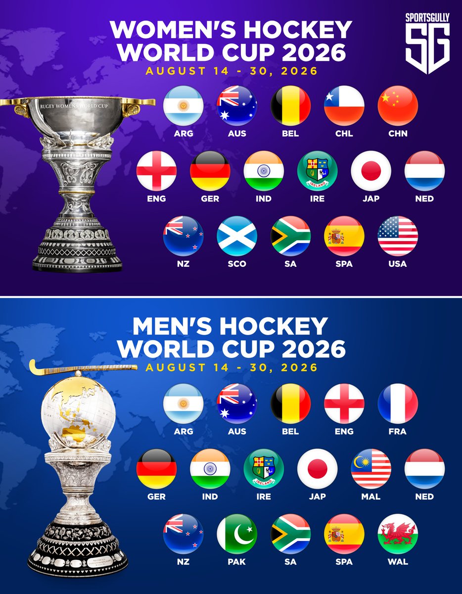 thesportsgully's tweet photo. 1️⃣0️⃣ Days to go for Hockey World Cup!🏆🏑

Who are your favourites? https://t.co/er9fKDcXXT