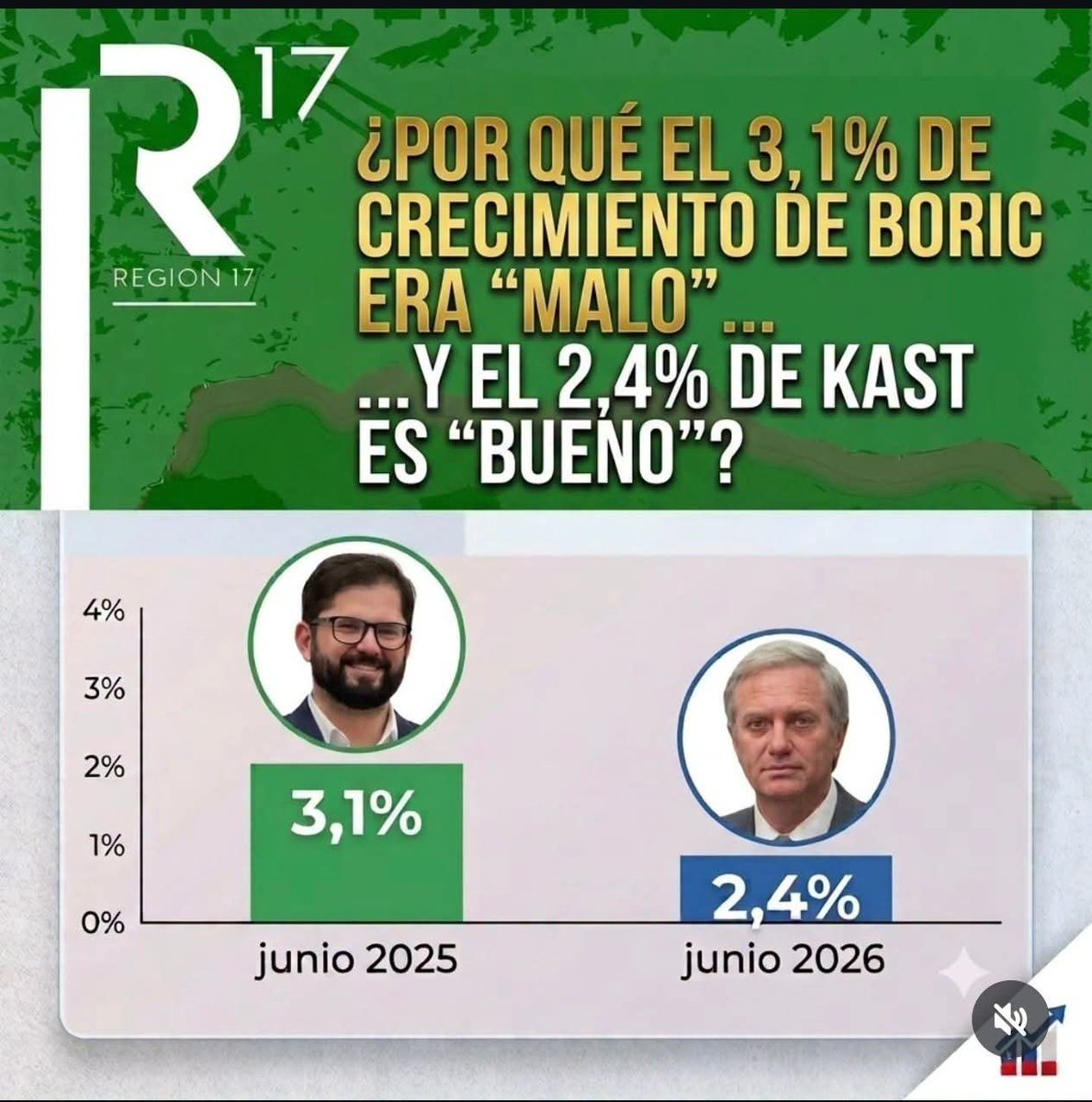 CanetePato's tweet photo. @javiermacaya No te da vergüenza. Hijo de pederas..... https://t.co/D3fS4IpX1r